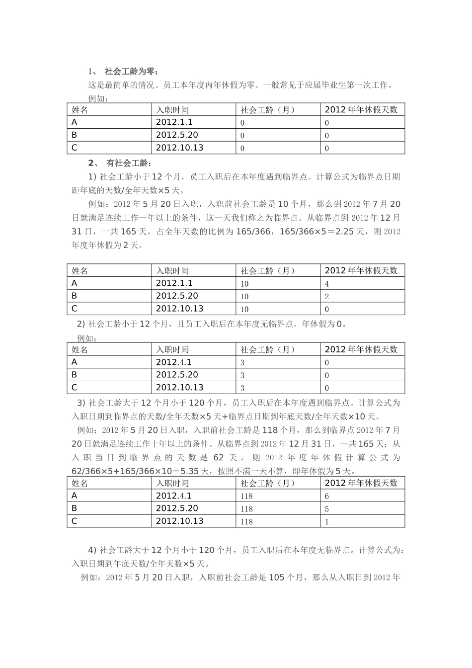 职工带薪年休假的21种核算公式.docx_第2页