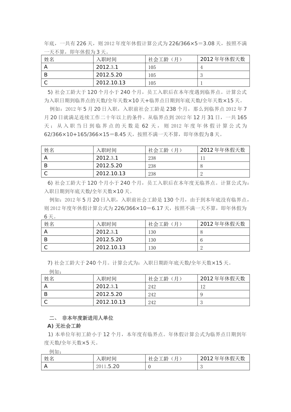 职工带薪年休假的21种核算公式.docx_第3页