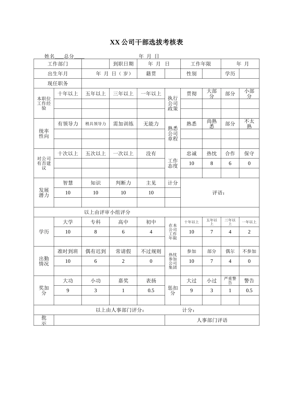 干部选拔考核表.doc_第1页