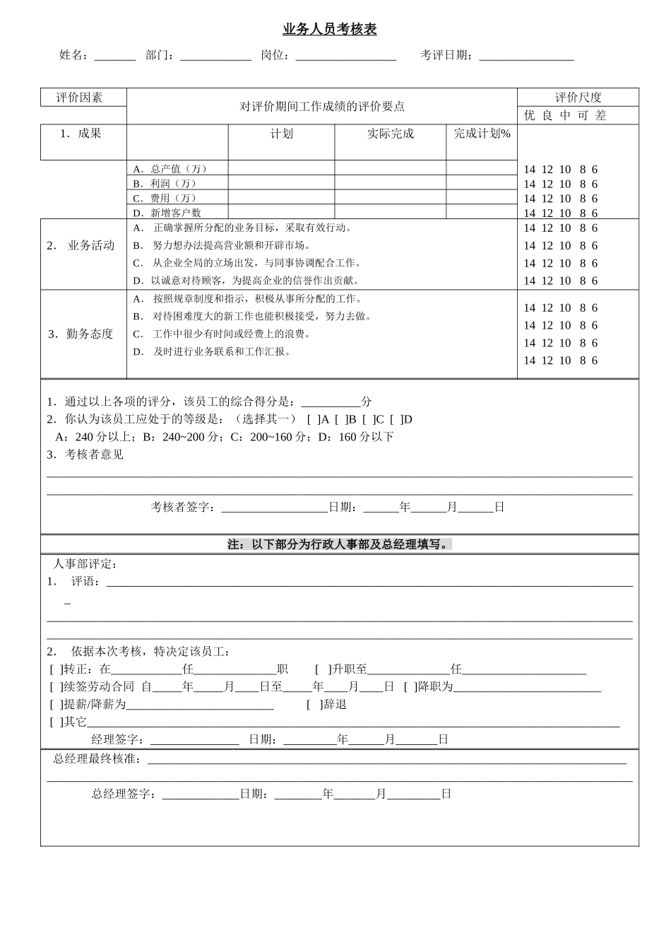 业务人员考核表.doc_第1页
