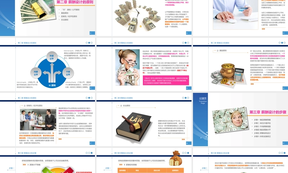 （方法）1、企业薪酬如何设计？-40页.ppt