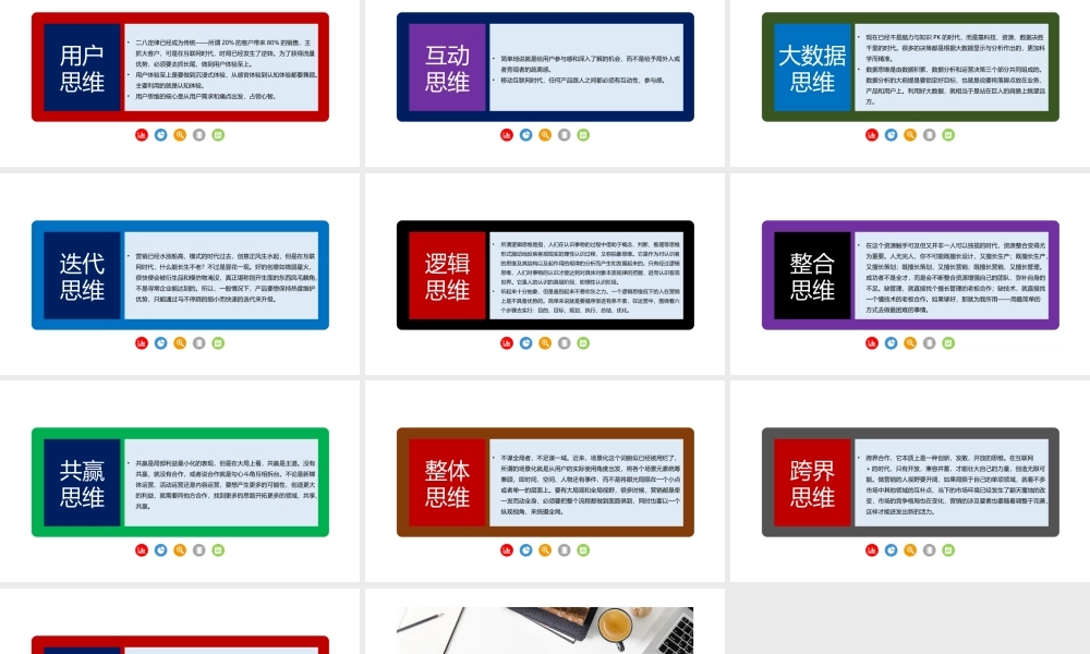 （方法）营销思路—6、十种营销思维-12页.pptx