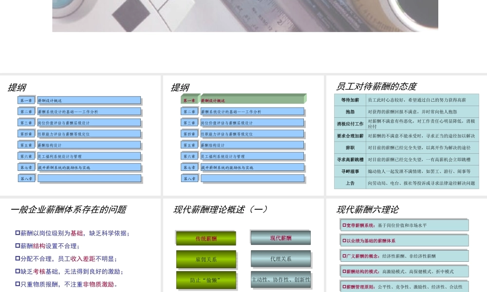 （方法）14、薪酬落地思维导图.ppt