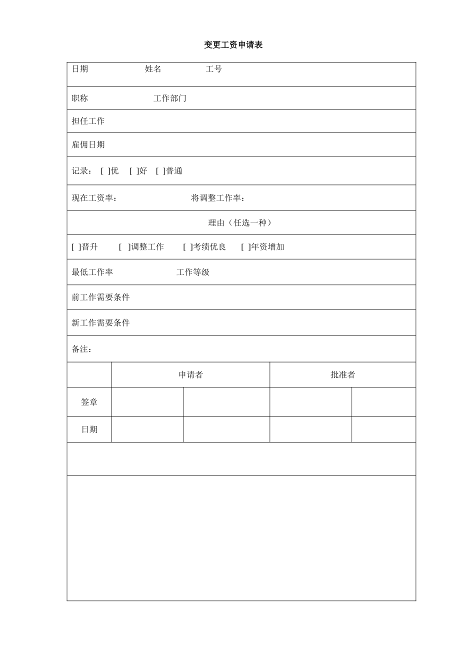 工资调整申请书.doc_第1页