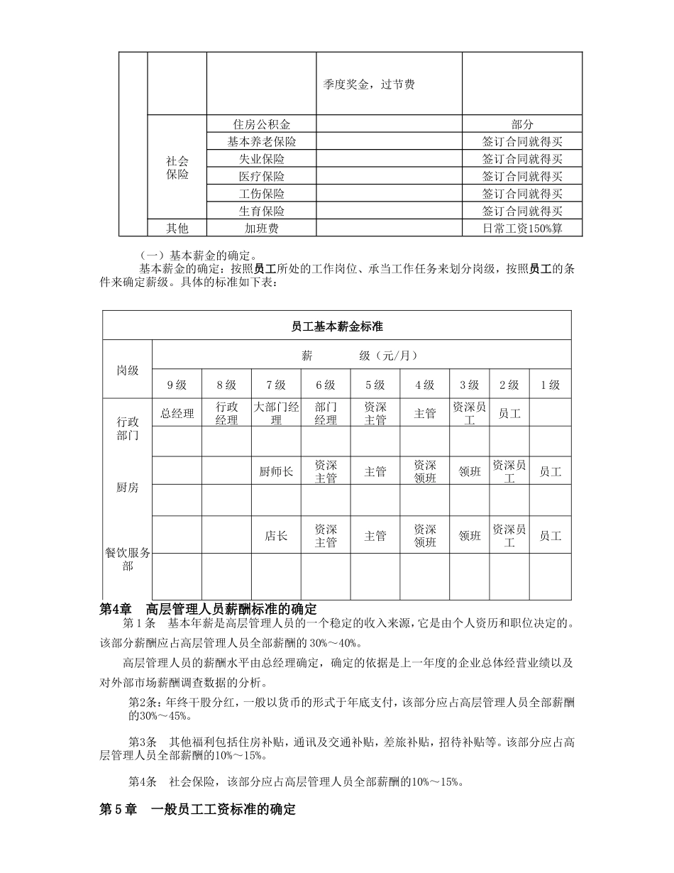 公司员工薪酬管理办法.doc_第2页