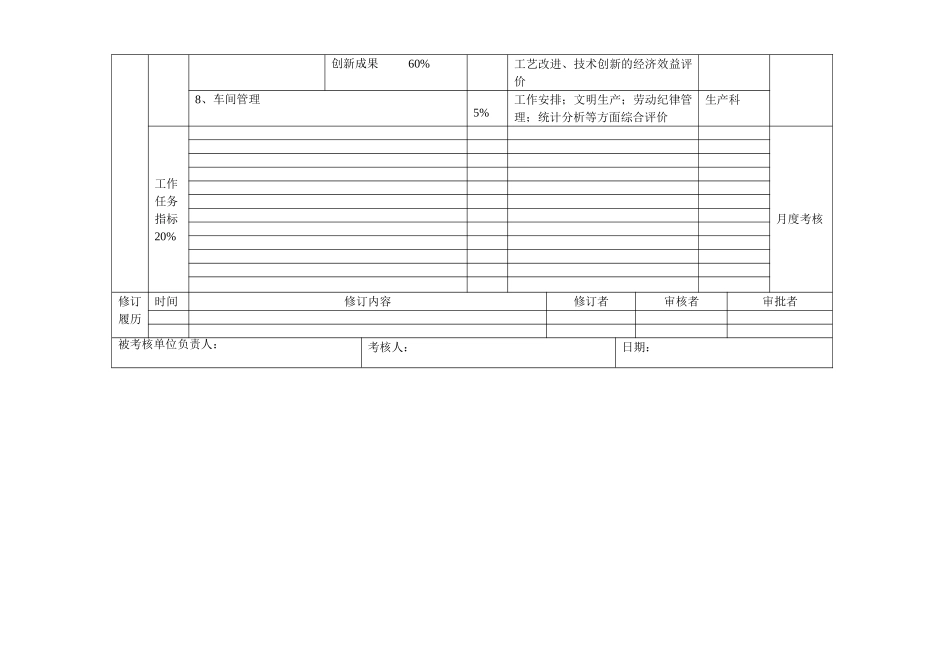原液车间（长丝二厂）绩效合同.doc_第2页