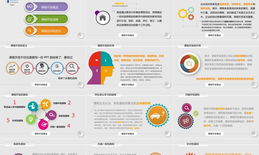 企业培训课程开发实务PPT课件-35页.pptx