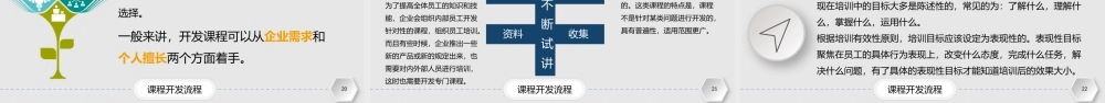企业培训课程开发实务PPT课件-35页.pptx