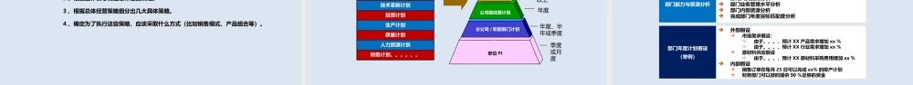 1、《定计划方法》总经理总监如何做年度企业经营计划高价值培训课件PPT.pptx
