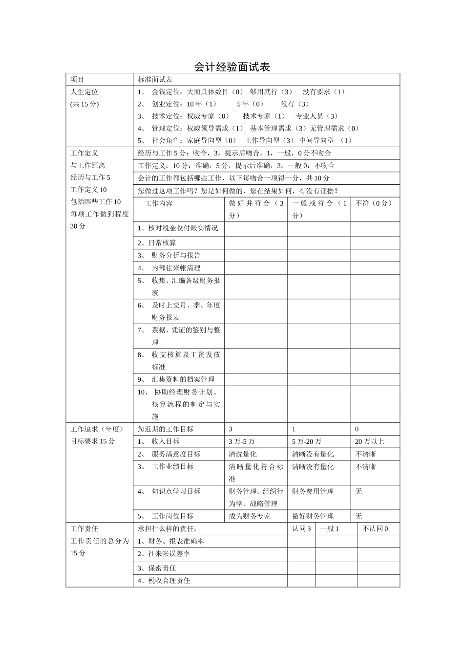 会计经验面试表.doc_第1页