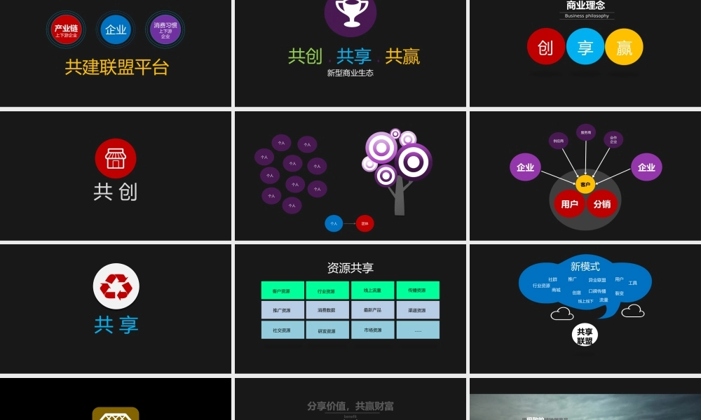 1、20XX商业模式升级共建联盟平台 共创.共享.共赢商业生态策划PPT.pptx