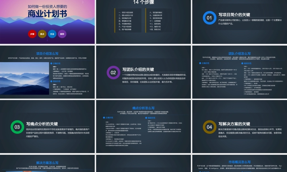 1、总经理总监如何做一份投资人想要的商业计划书指导PPT文件.pptx