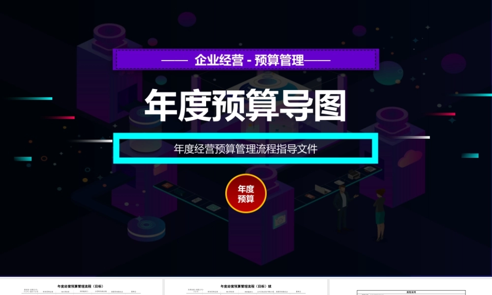 3、《定预算方法》年度经营预算管理流程导图.pptx