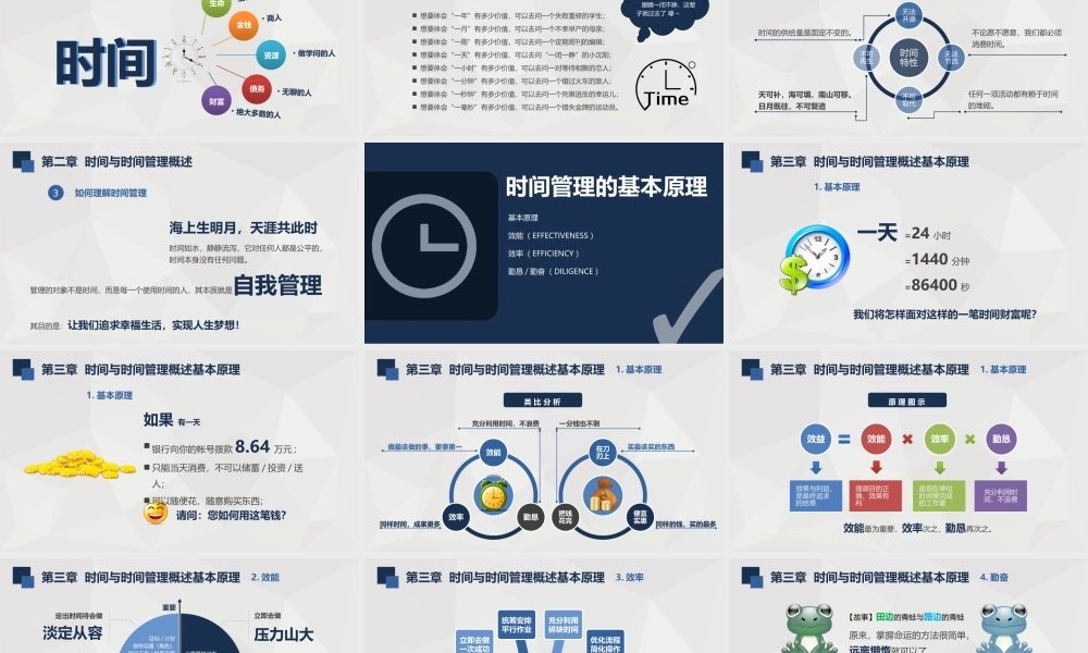 时间管理培训PPT课件-32页.pptx