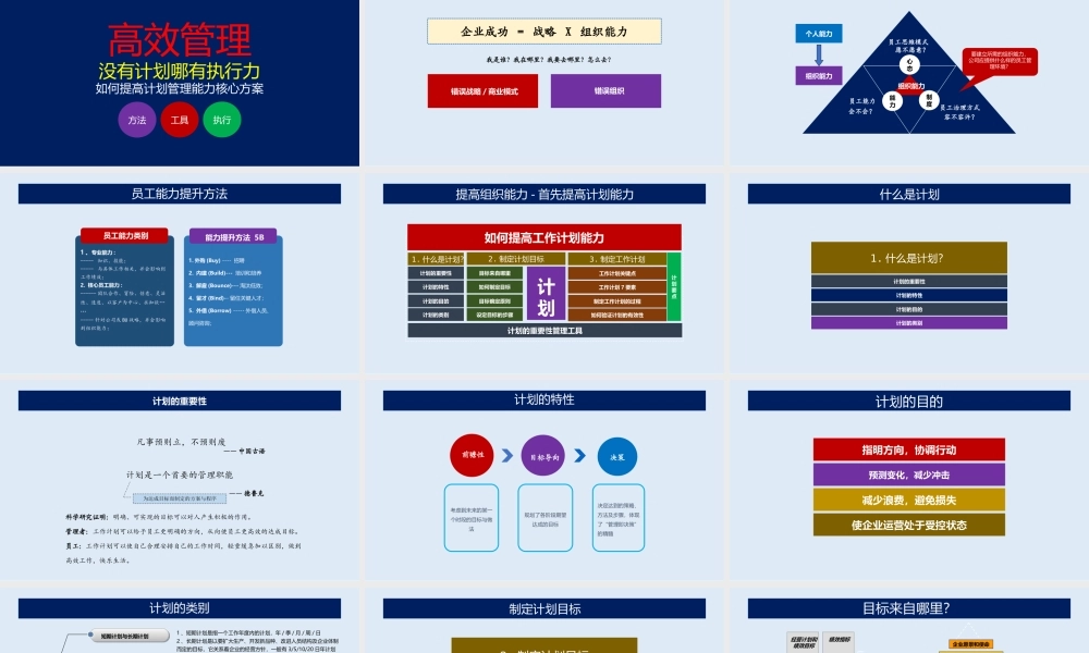 4、《定计划方法》企业高效管理没有计划哪有执行力如何提高计划管理能力实用方案.pptx