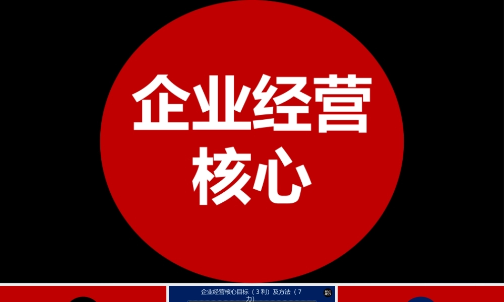 4、企业经营核心是什么？做好这10利（力）业绩不会差！.pptx