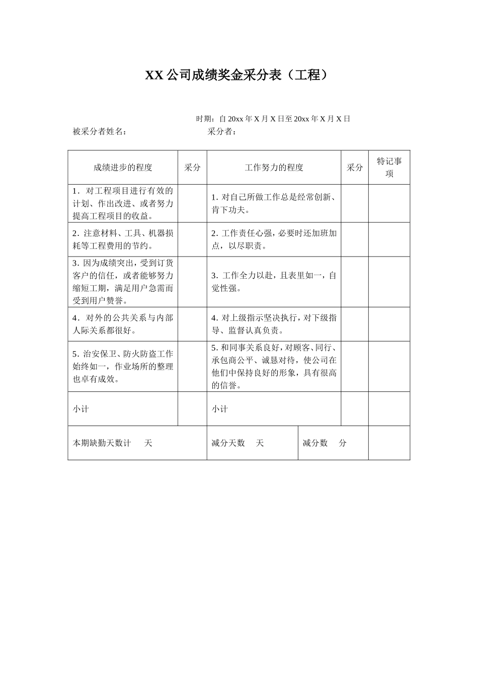 奖金表格.doc_第1页