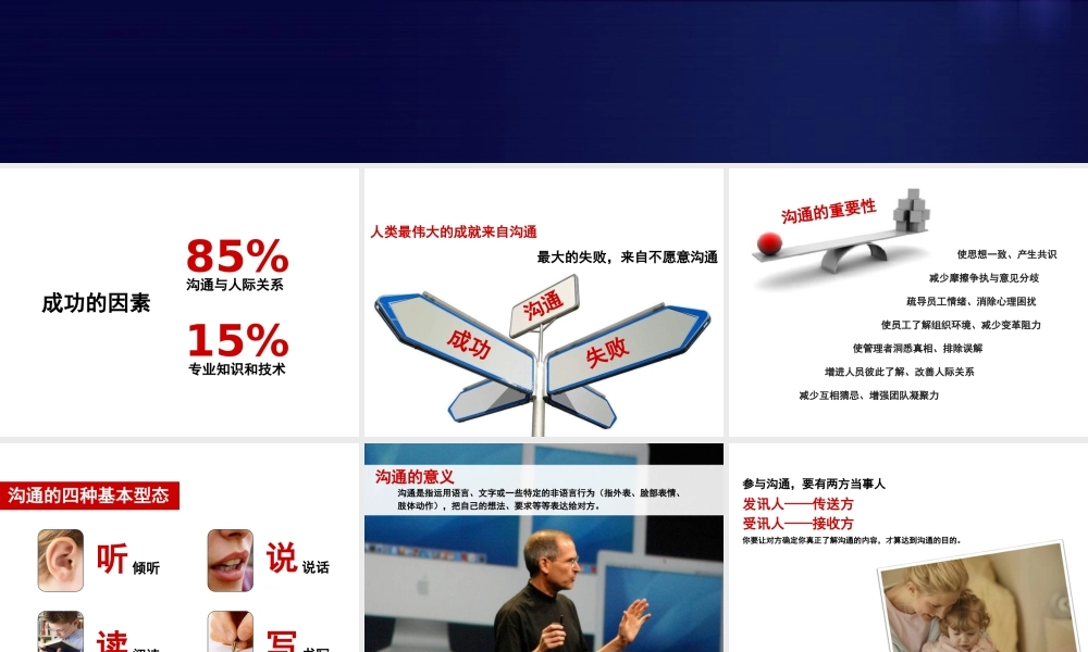 有效沟通的技巧培训课件-80页.pptx