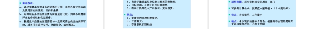 6、预算管理培训教材.pptx