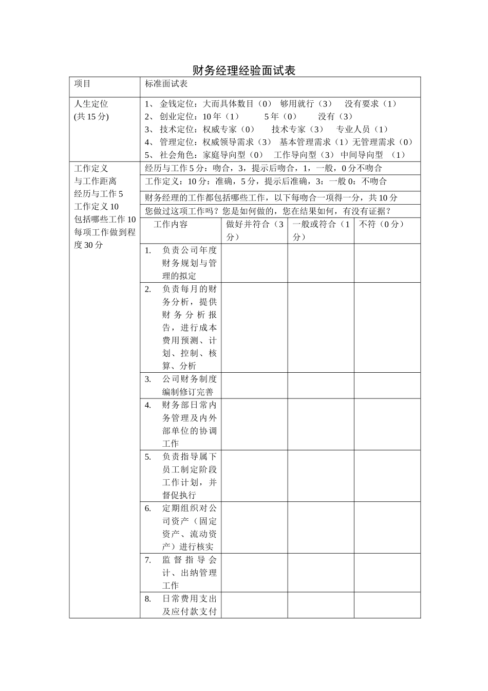 财务经理经验面试表.doc_第1页