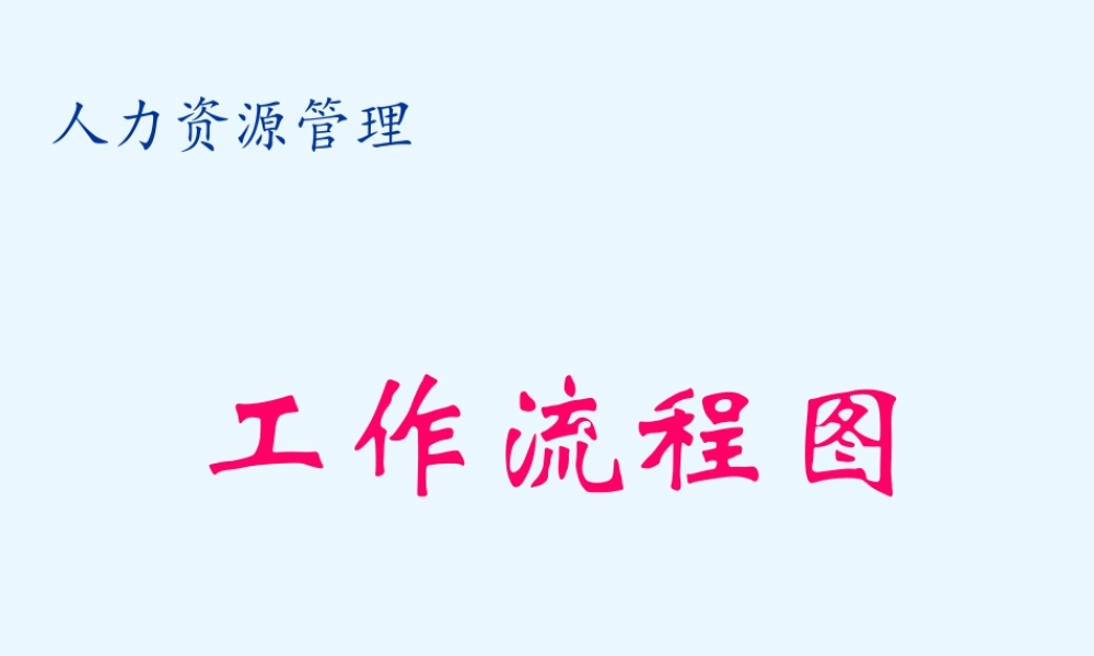 8、人力资源管理工作流程图.ppt