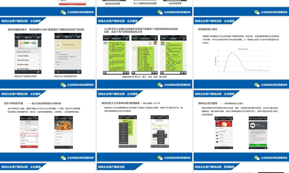（方法）营销思路—11、企业微信运营方案(new).ppt
