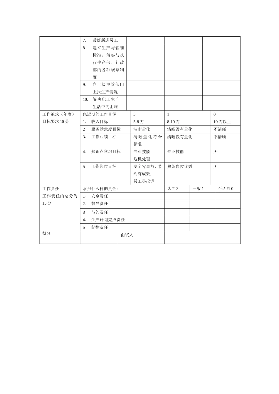 车间主任经验面试表.doc_第2页