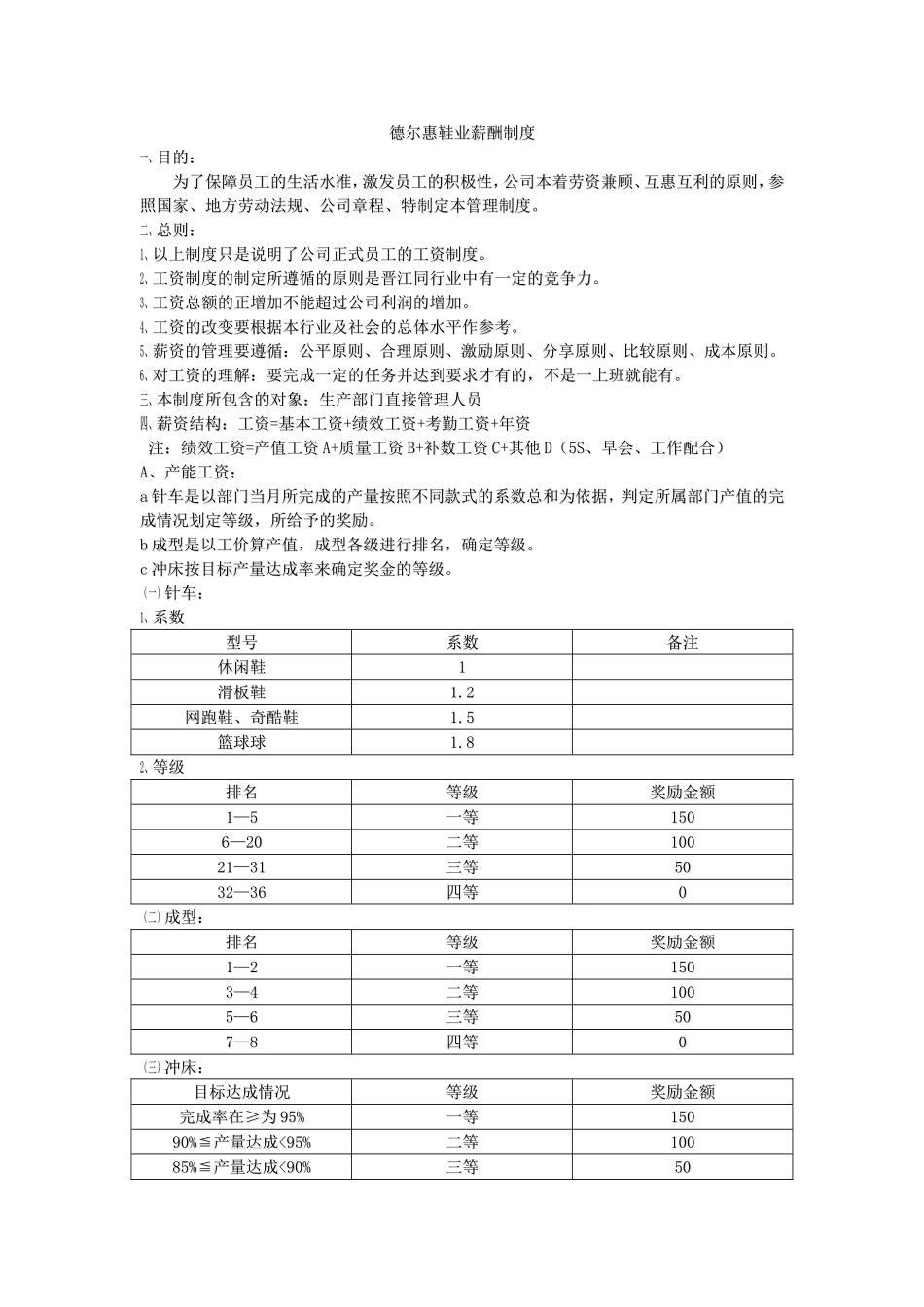 德尔惠鞋业薪资制度.doc_第1页