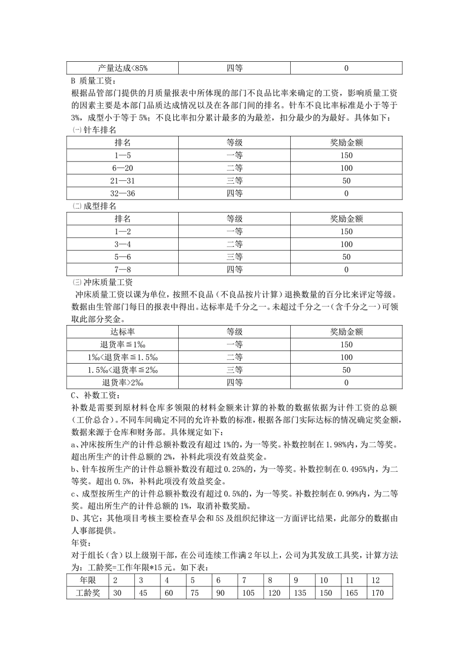 德尔惠鞋业薪资制度.doc_第2页