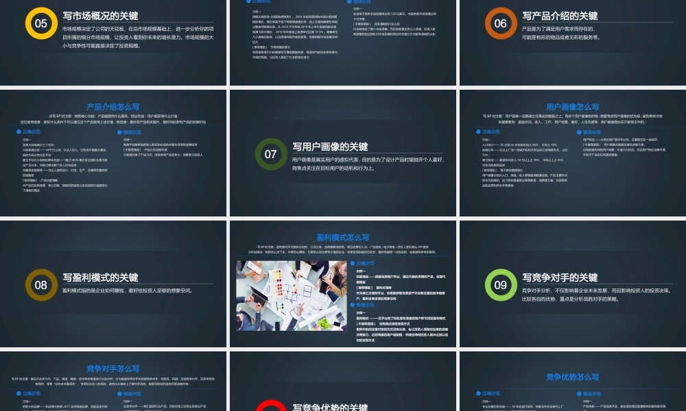 15、如何做一份投资人想要的商业计划书指导PPT文件.pptx