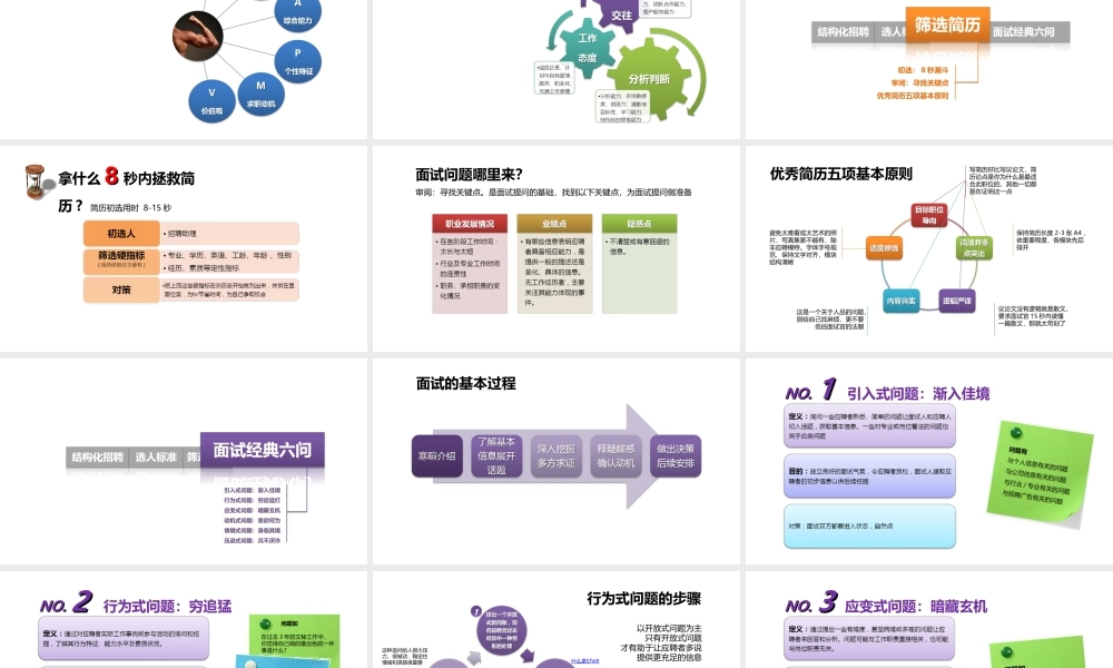 HR如何招聘培训课件PPT-38页.ppt