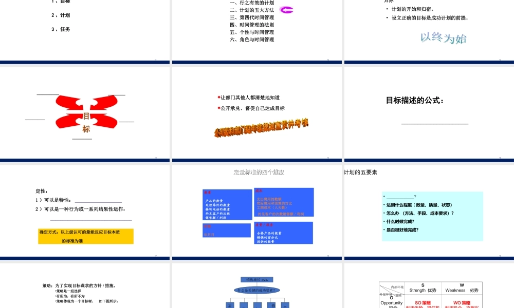 工作计划与时间管理PPT课件-73页.ppt