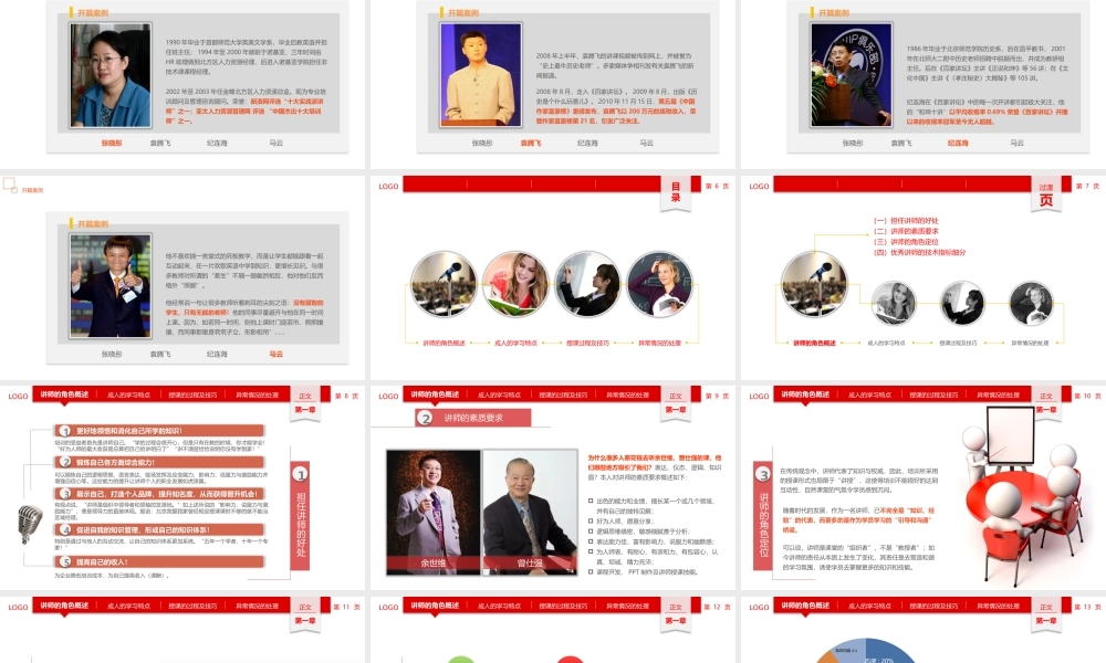 讲师授课技巧培训PPT课件-70页.pptx