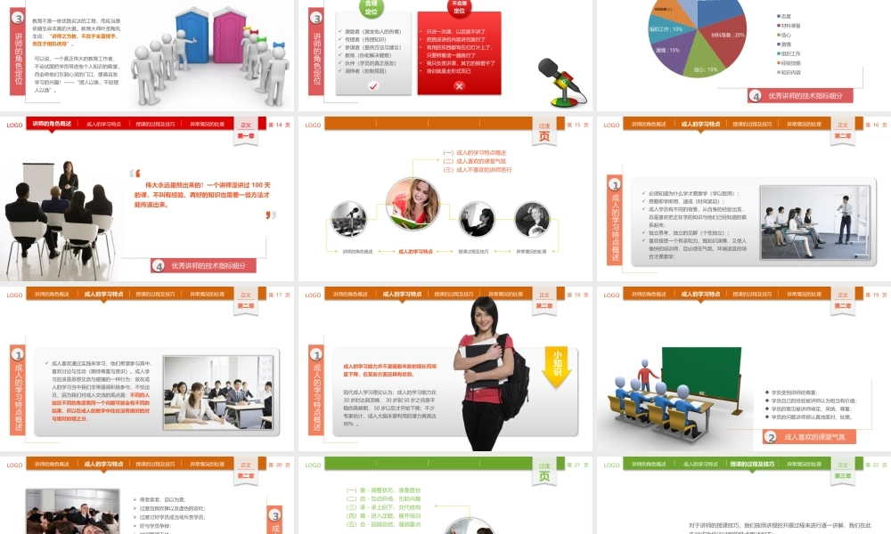 讲师授课技巧培训PPT课件-70页.pptx