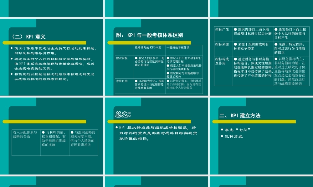 关键绩效指标体系的建立与选择培训ppt-57页.ppt