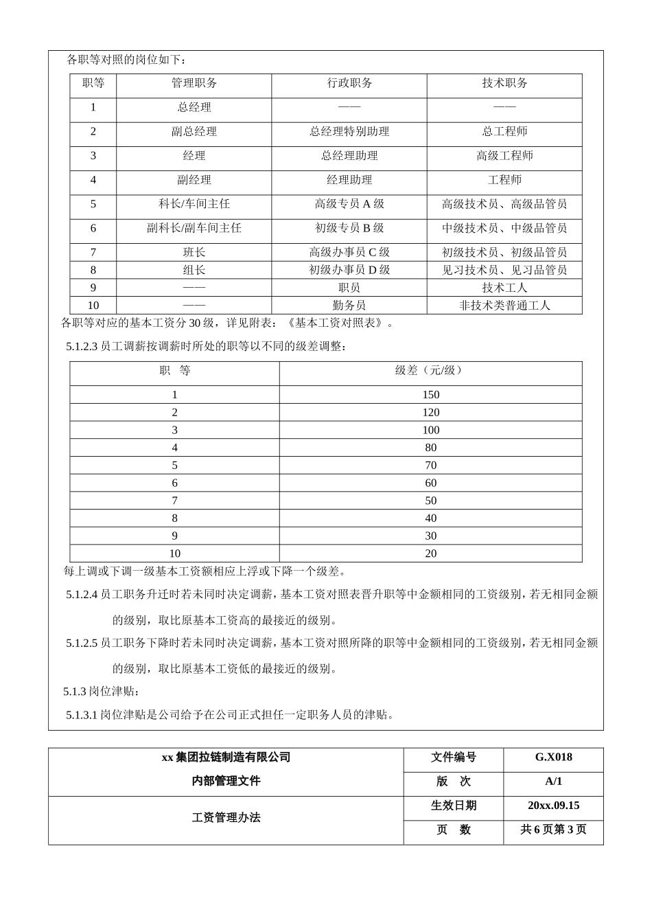 工资管理办法.doc_第2页