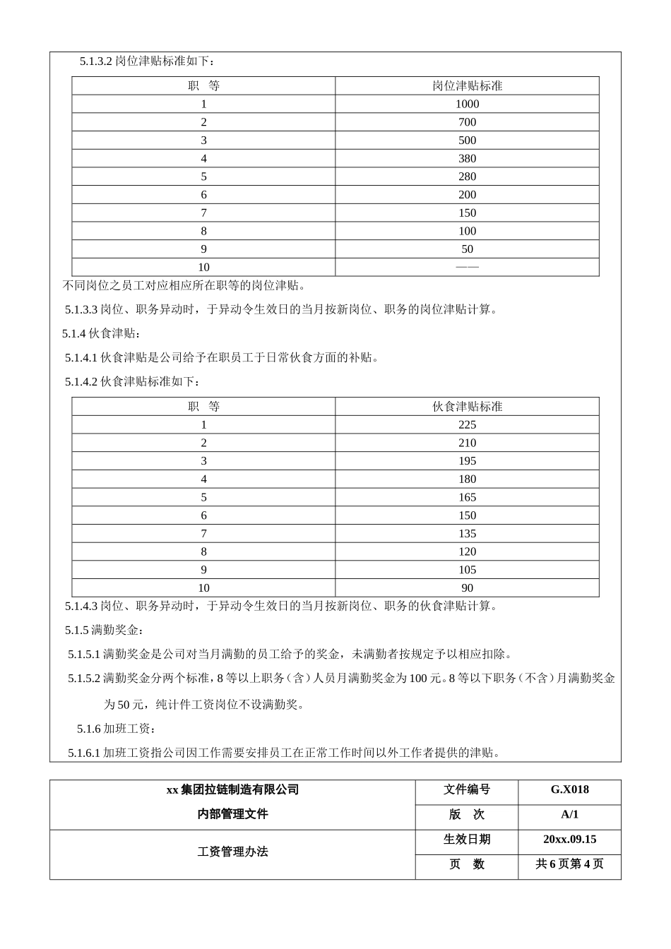 工资管理办法.doc_第3页
