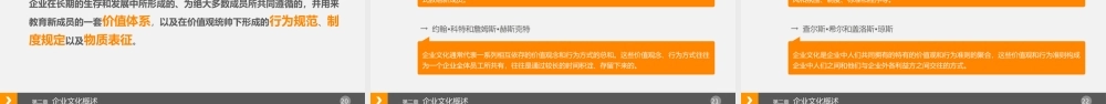 精品-企业文化建设概述PPT-45页.pptx