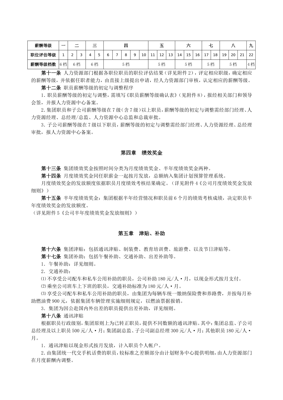 万科集团薪酬福利制度.doc_第3页
