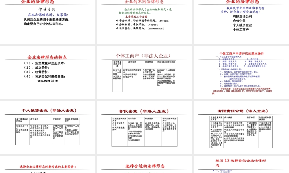 5、创业培训第五步：确定企业性质.pptx