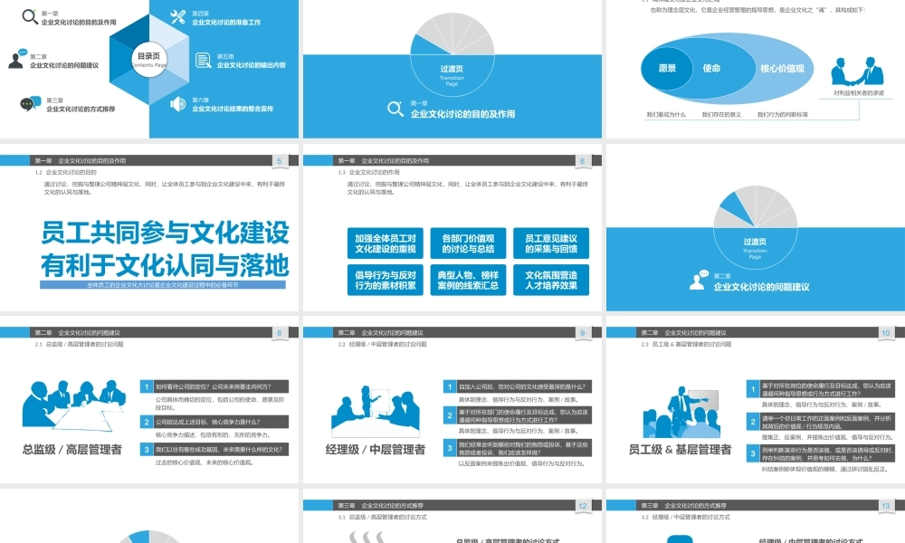企业文化建设讨论PPT-30页.pptx