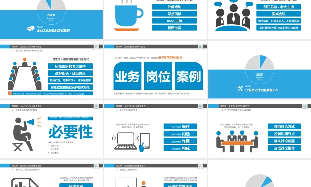 企业文化建设讨论PPT-30页.pptx