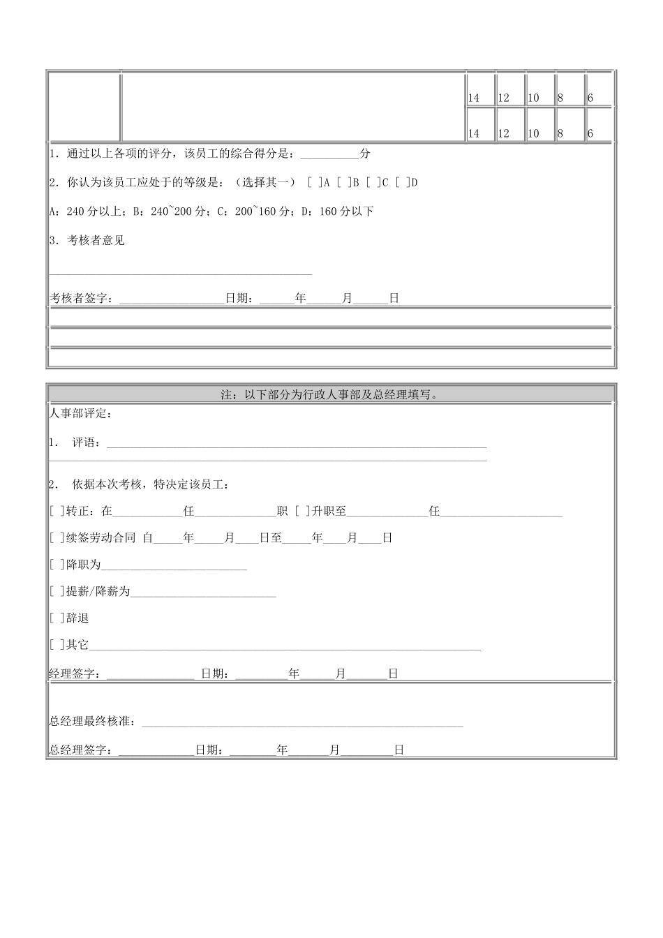 管理人员考核表.doc_第2页