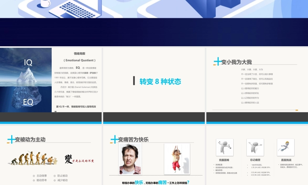 情商管理与沟通技巧-62页.pptx