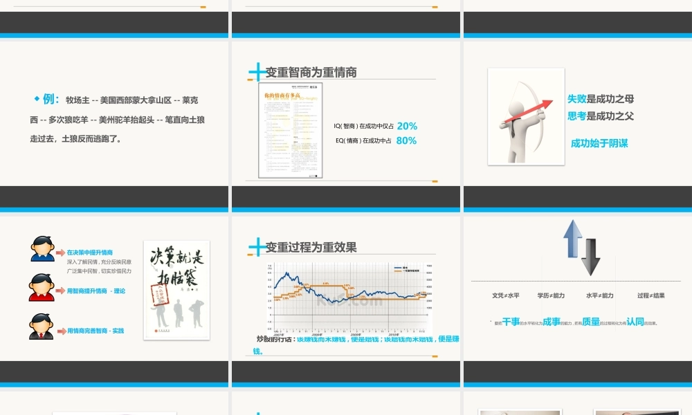 情商管理与沟通技巧-62页.pptx