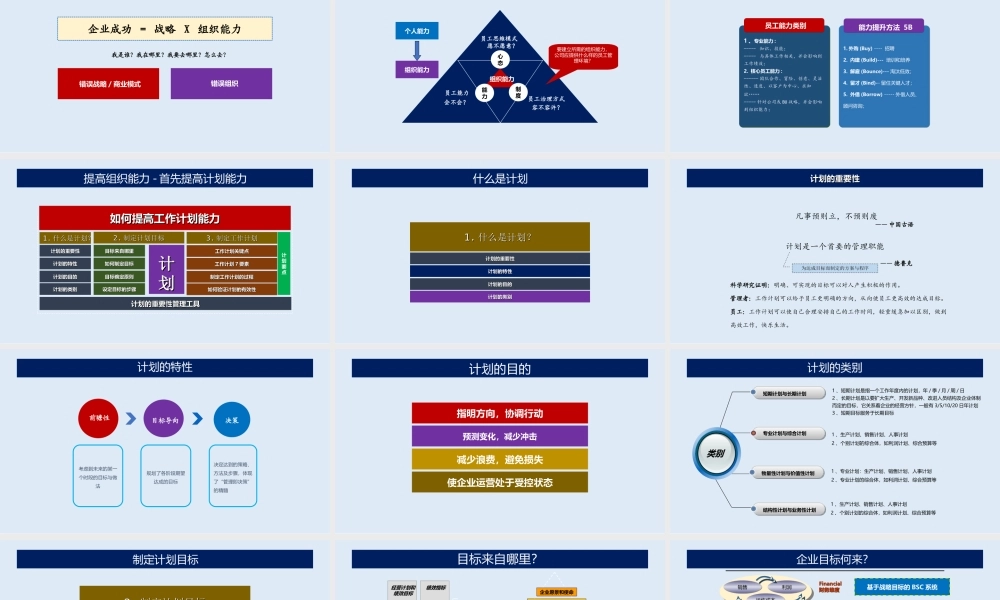 9、企业高效管理如何提高计划管理能力实用方案.ppt