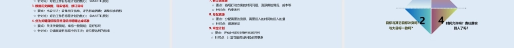 9、企业高效管理如何提高计划管理能力实用方案.ppt