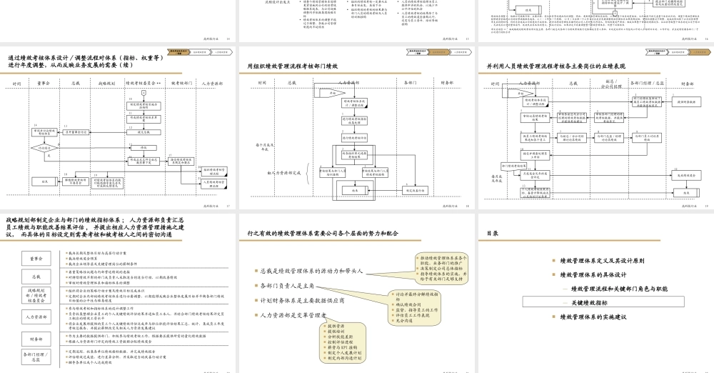 16、KPI管理体系的设计与流程（PPT 44页）.ppt