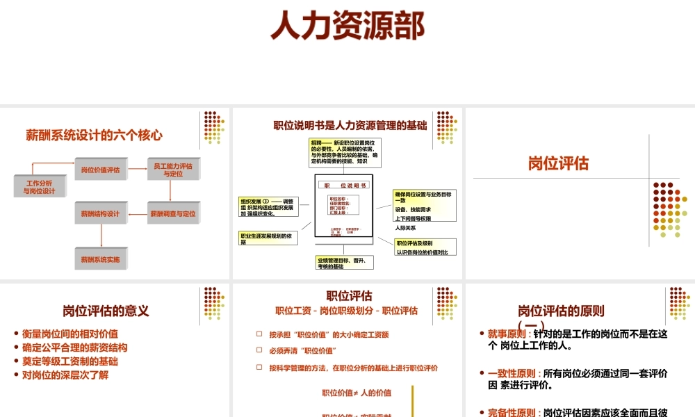 （方法）3、薪酬体系设计与岗位评估.pptx