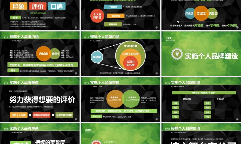职场个人品牌PPT培训课件-30页.pptx